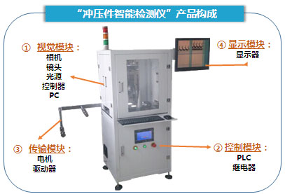 ��܇�_����ȱ�ݙz�y(c��) 