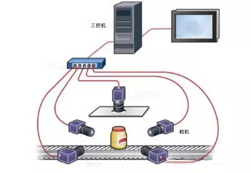 �C��ҕ�X���FʳƷ�ޘ˺��z�y